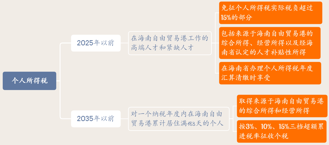 19ab959a02d64b7889776df473b7dcc7.png