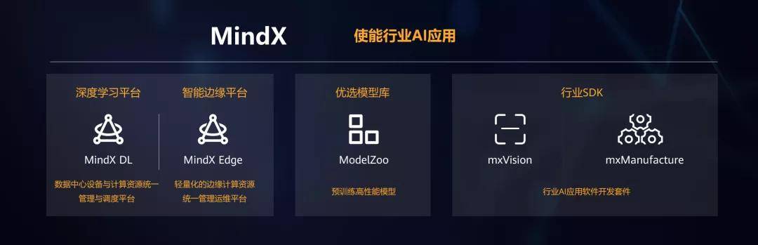 华为|华为AI的另一面