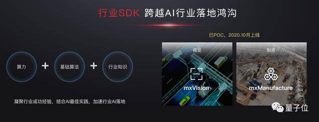 华为|华为AI的另一面