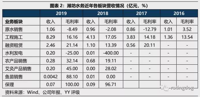 投资折旧计入GDP吗_折旧为什么计入GDP 帮我啊(2)