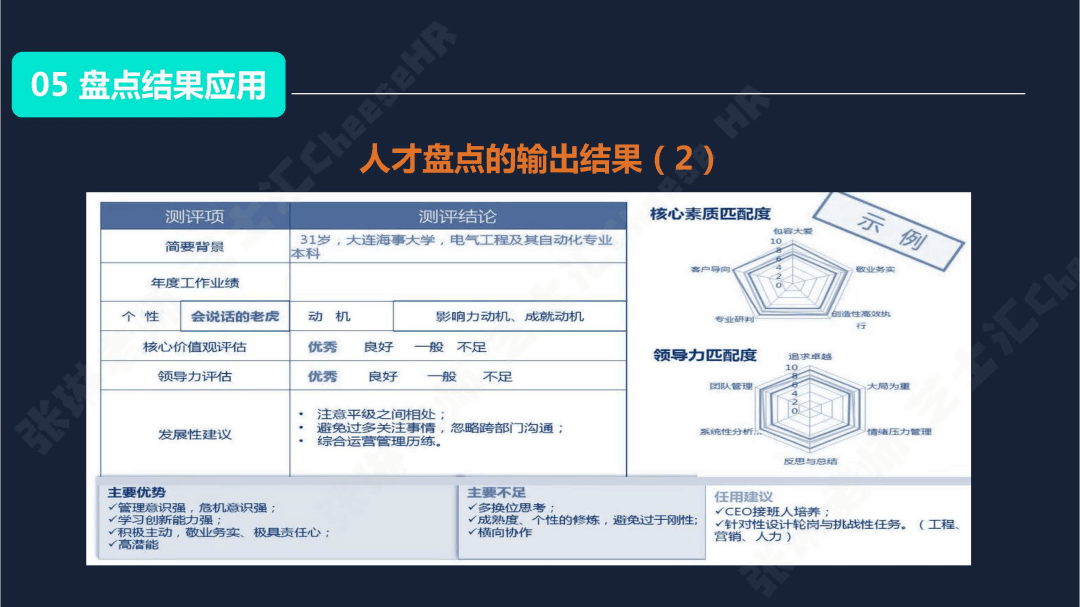 深度解析 阿里巴巴人才盘点为什么做的这么牛?