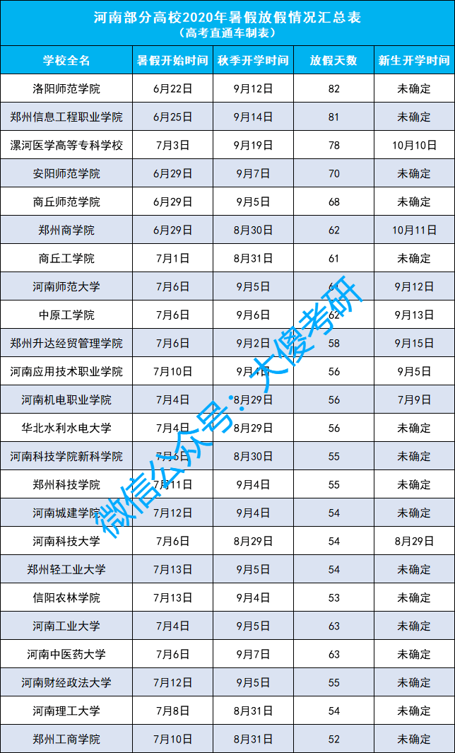 推免排名_推免表情包高清图