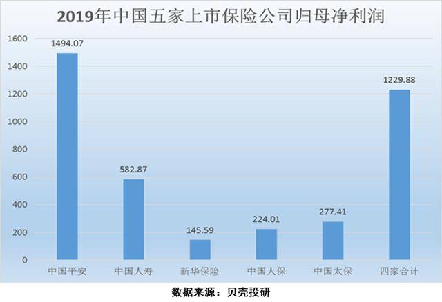 gdp和营业收入谁大_营业执照(2)