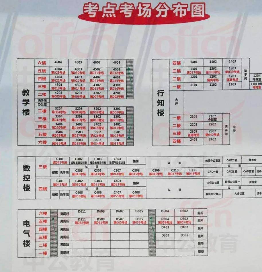 广东省初中人口数_广东省初中毕业证书(2)