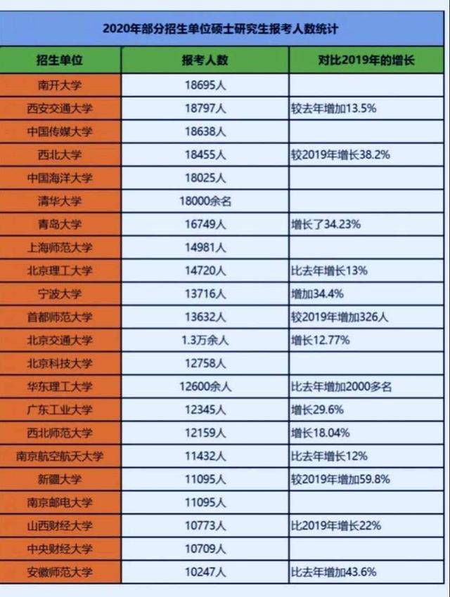 新疆人口2020年总人数多少人(3)