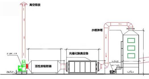 中国进厂人口_中国地图