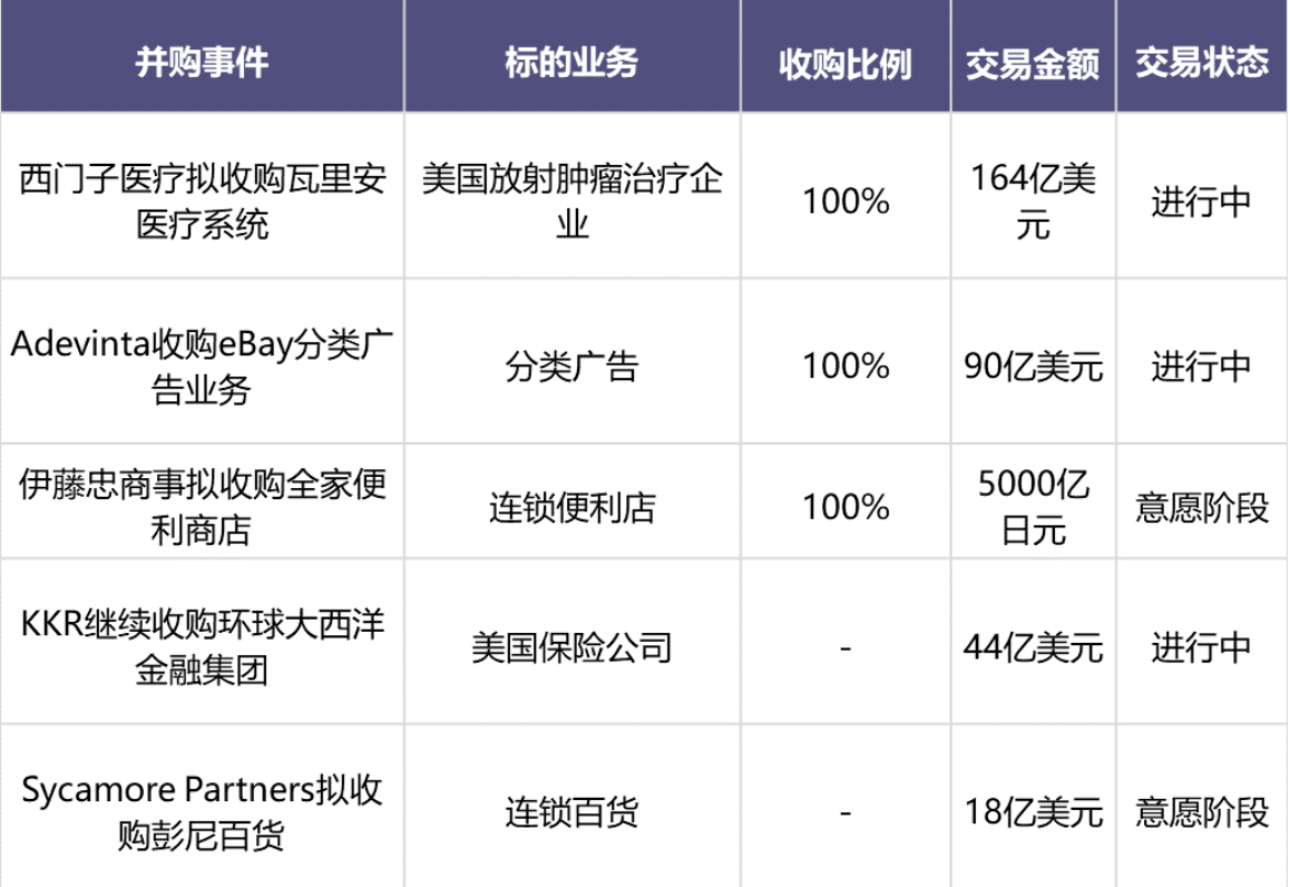 中国的GDP兼并_中国gdp增长图