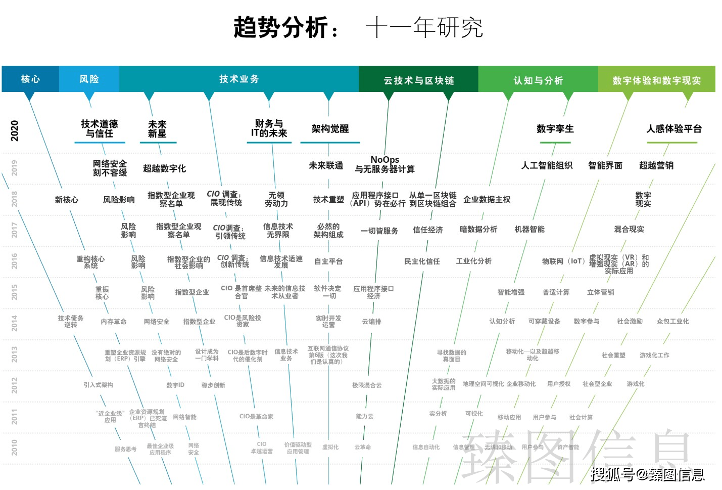 四川2019人口结构图分析报告_四川失踪人口照片