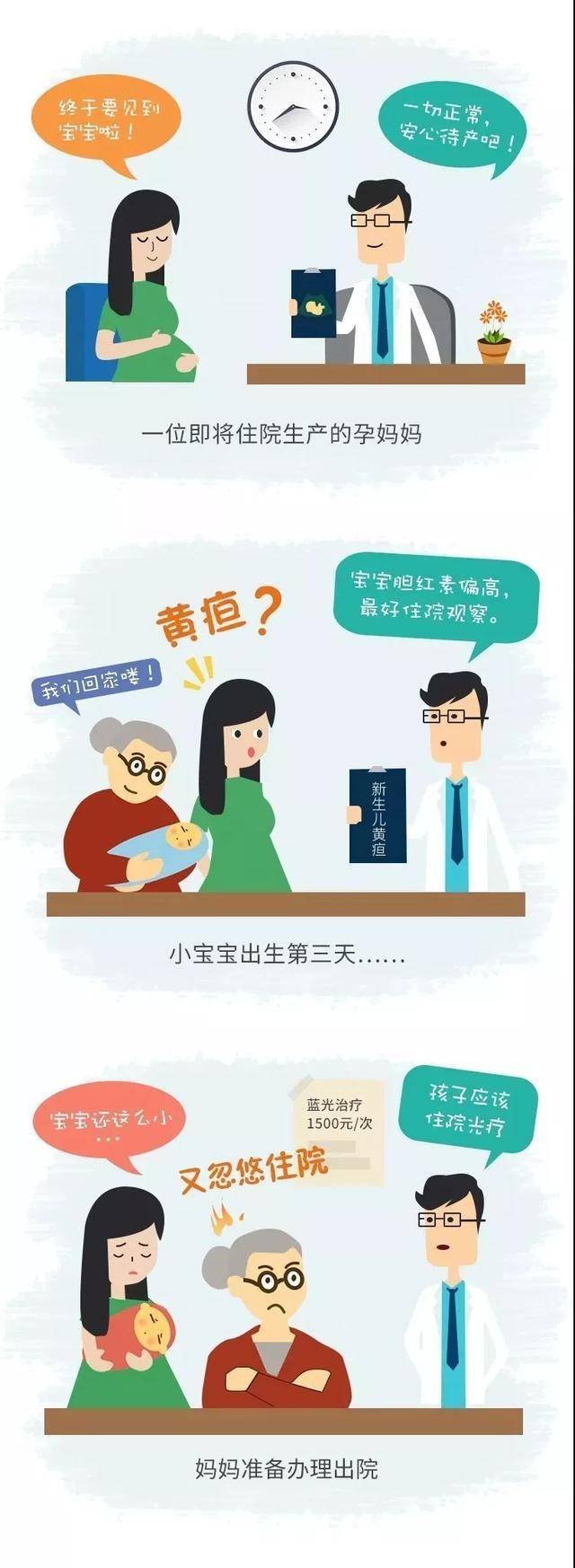 治疗|竟然需要“换血”！夺命黄疸！出生仅6天的宝宝黄疸