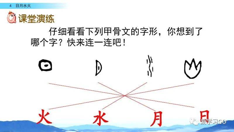 部编一年级语文上册识字4《日月水火》图文解读,知识要点等