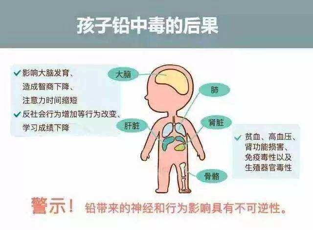 损伤|可能会损伤大脑发育，很多家长都还在做这几种食物长期给孩子吃