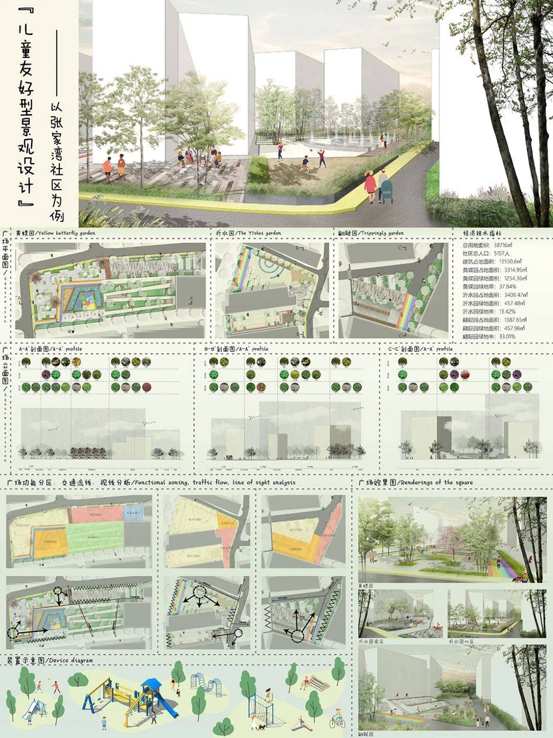 景观设计大学排名_大学校园景观设计(3)