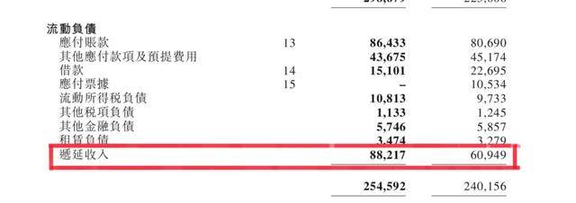 疫情|疫情红利快吃完的二季度，腾讯凭何保持千亿营收？?