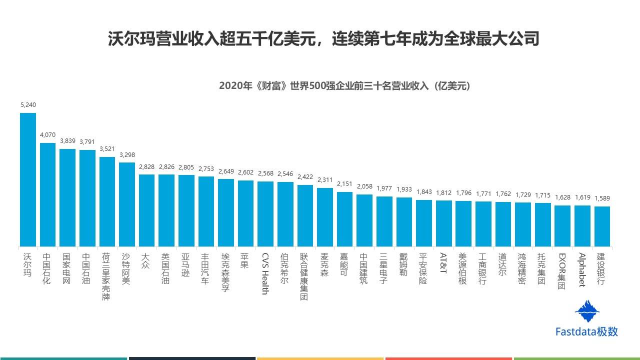 浙江经济总量能超越山东吗_浙江大学(3)