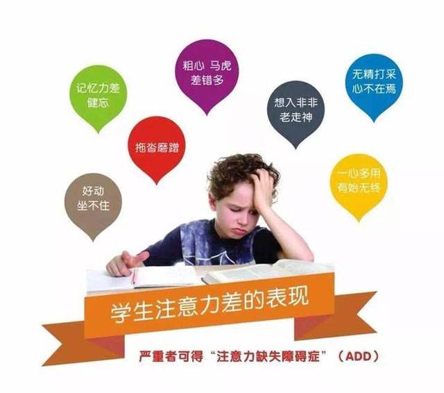 学会这几招轻松判断孩子是否患上多动症