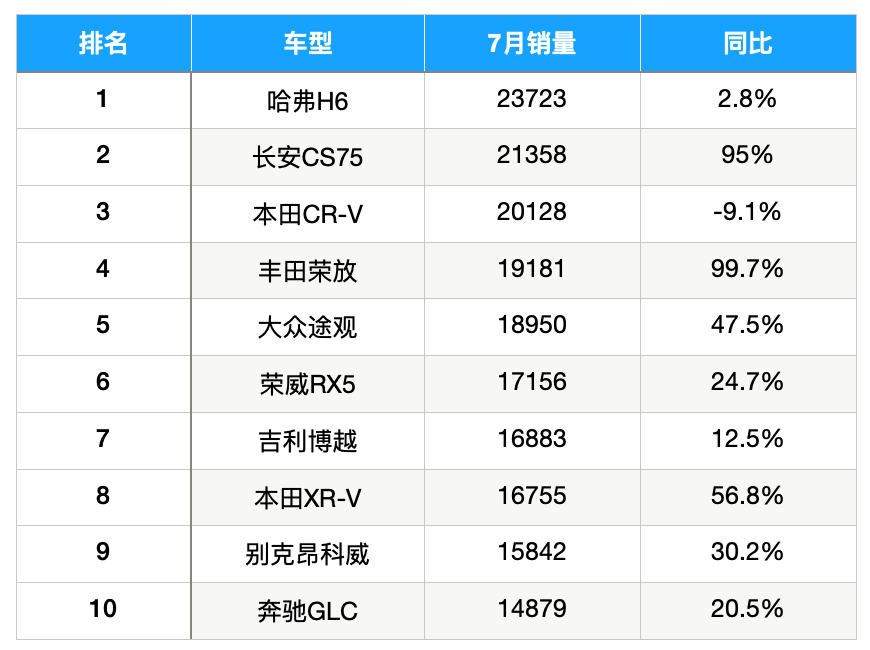 09迈腾论坛 汽车之家_迈腾汽车_迈腾汽车之家车友会论坛