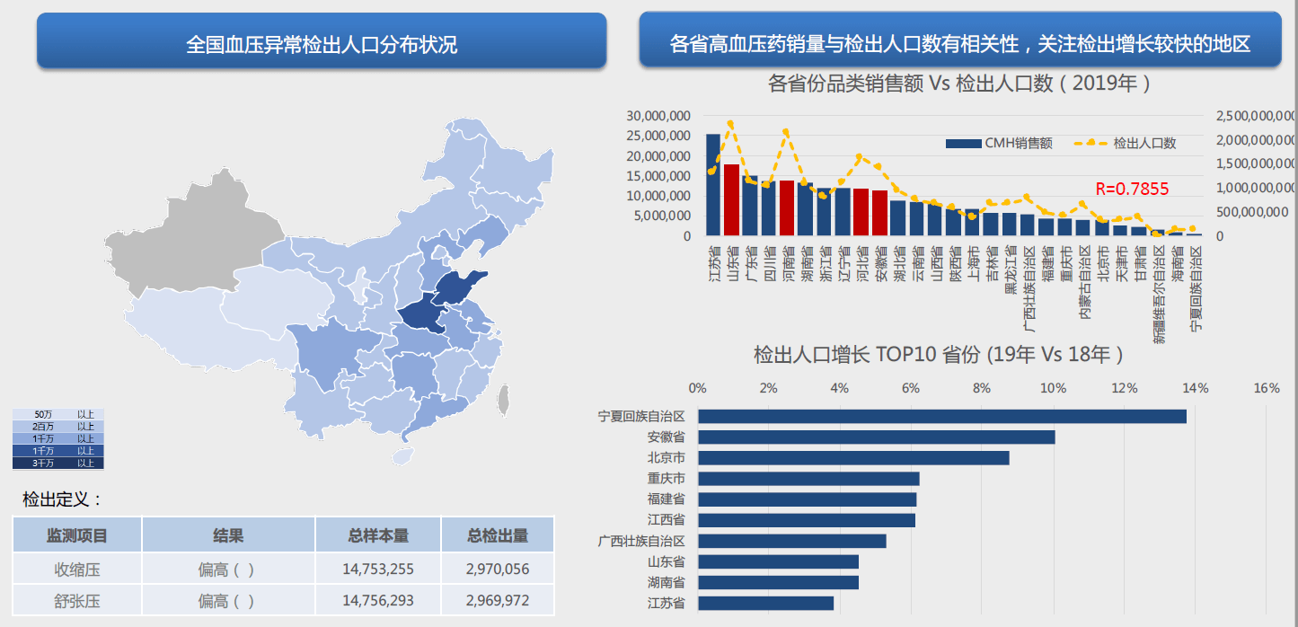 安徽人口健康_楼市趋稳,未来5 10年房产价值要这么看 分析来了丨幸福锦囊