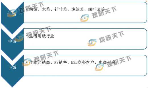 人均用纸量_世界人均读书量排名