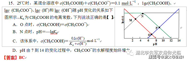 反应|特级教师答完高考山东卷并点评