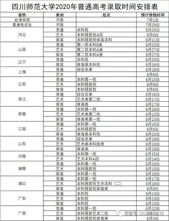 高校|快看！川内部分高校的高考录取时间安排表来了！