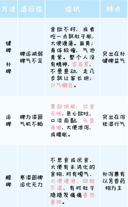 什么皆脾成语_成语故事图片(2)