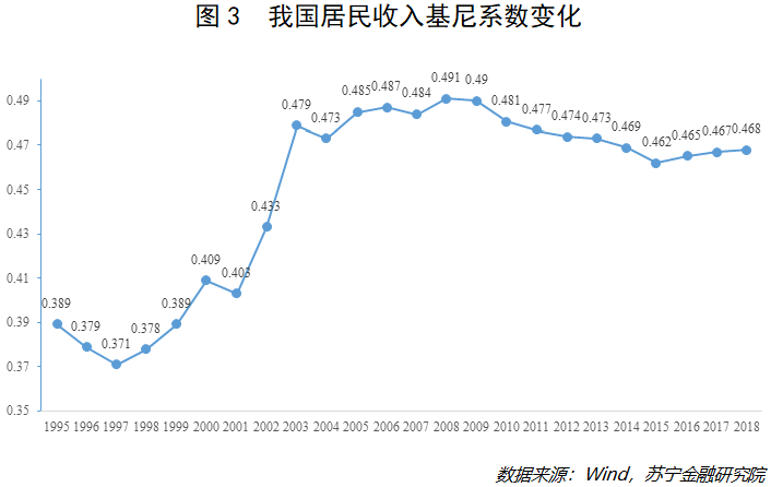 泰国 gdp 2020_2020泰国曼谷机场(3)