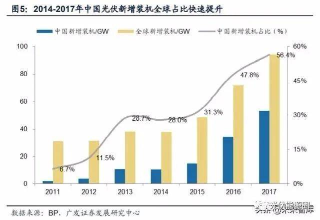 平邑202o年gdp_巨骄傲 11张图带你看平邑的四十年 发展(3)