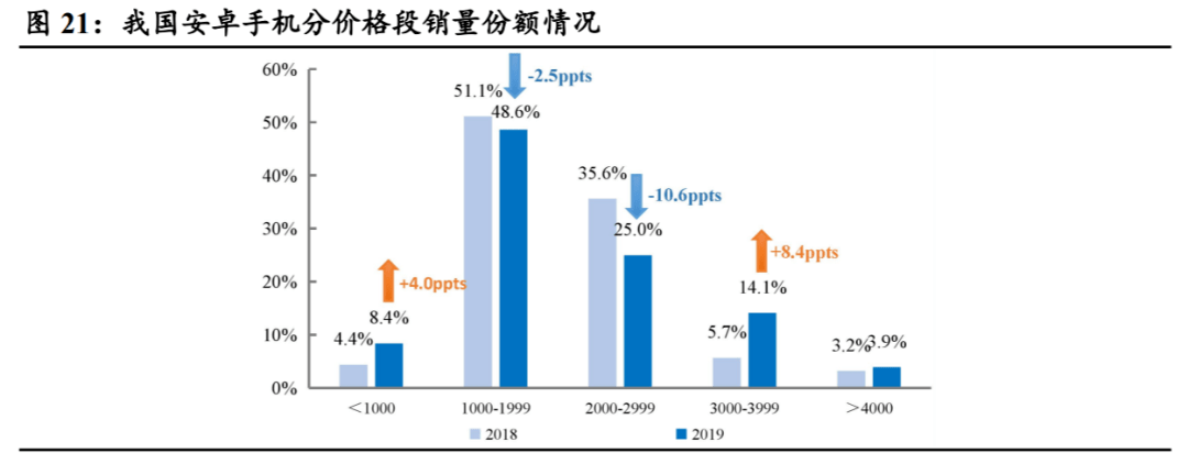 叶檀|叶檀：杀出一条血路 这个时候 需要一往无前！