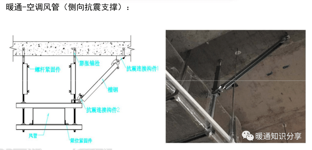 抗震支架桥架安装视频_桥架抗震支架安装价格_支架抗震架桥安装价格多少