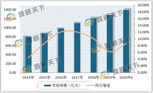 人均用纸量_世界人均读书量排名