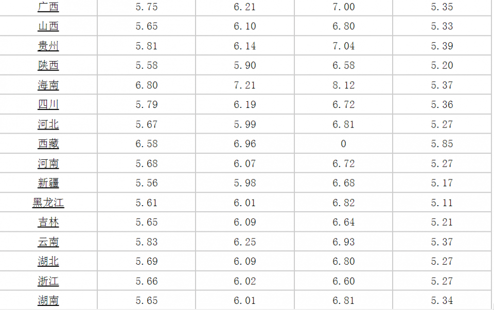 石油出口国排名_石油路地铁出口图片(2)