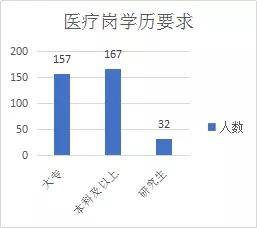 韶关人口_韶关