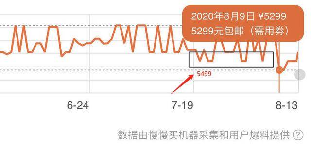 小新14air2020gdp_联想小新air14