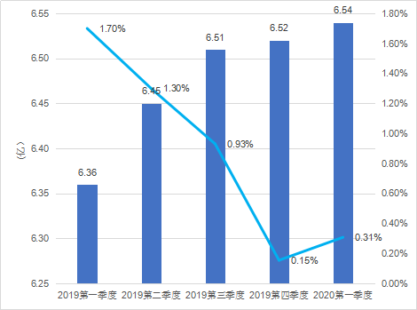 针对我国目前的人口问题有哪些解决措施(3)