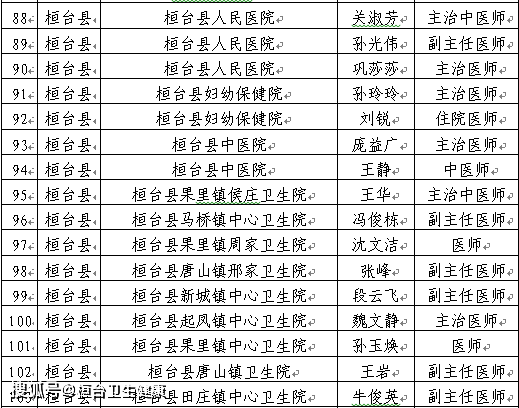 桓台县人口_淄博市第七次全国人口普查公报出炉 桓台人口是