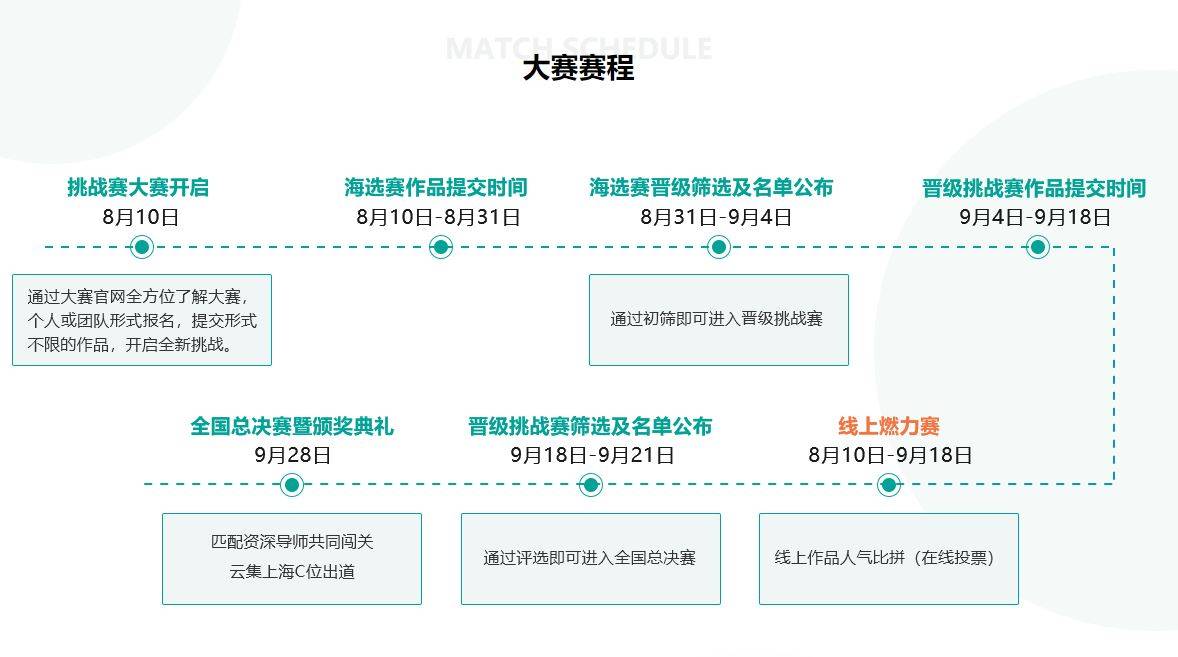 链家校园招聘_网申 四川链家2018届校园招聘简章(4)