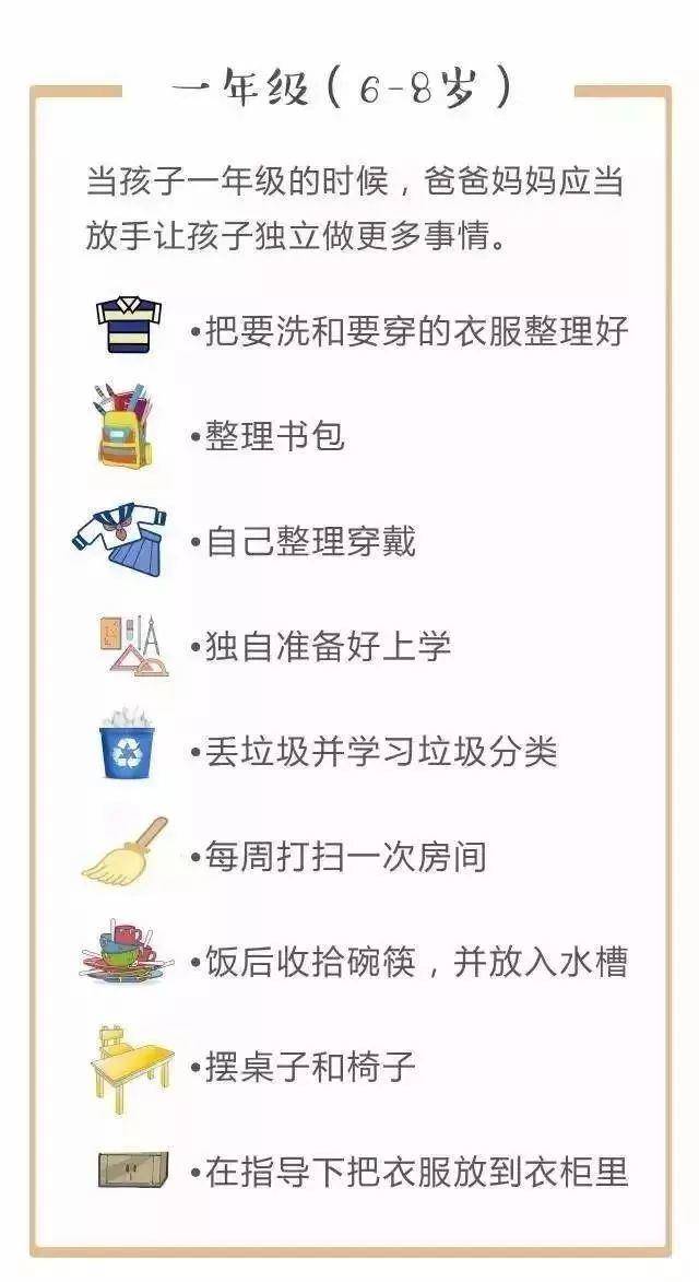 原创孩子做不做家务，长大后差距竟然这么大！