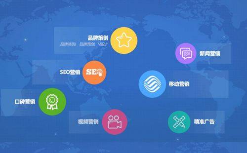 如何做网络推广比别人更有效
