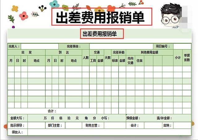 直观简洁的公司费用报销单模板大全,财务再也不用为报销而头痛了!