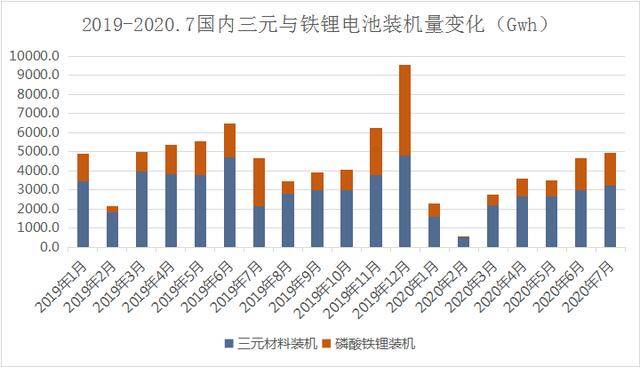 澳门近几年年gdp数据_广深上半年GDP增量超越北上 贸易回暖影响大(2)