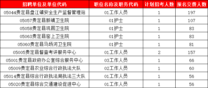 苹果县人口2019总人数_台州人口2019总人数口