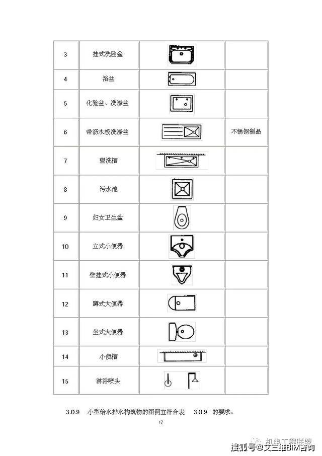 给排水,暖通,空调,消防施工图全部cad图例