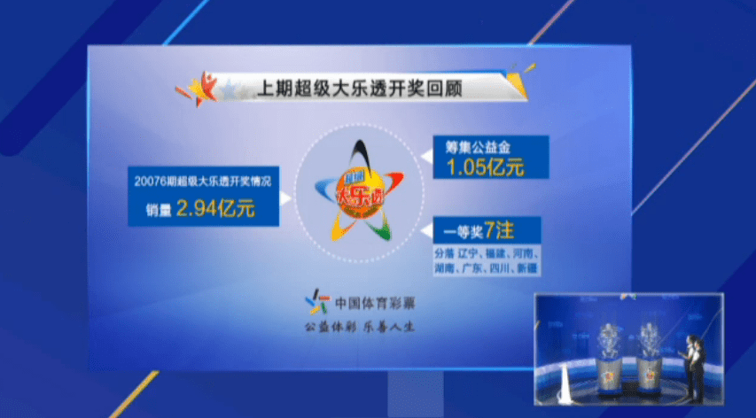 大乐透第20077期开奖号码：前区 17 23 28 29 32；后区 03 01