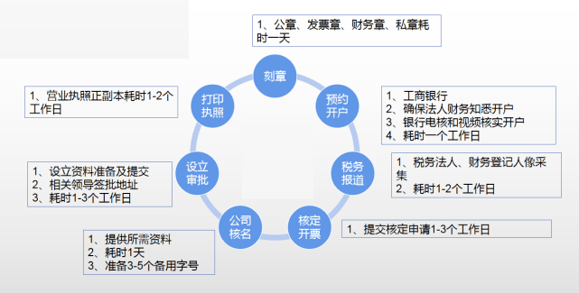 0737be171dcf41ce884fc909ed8852d6.png