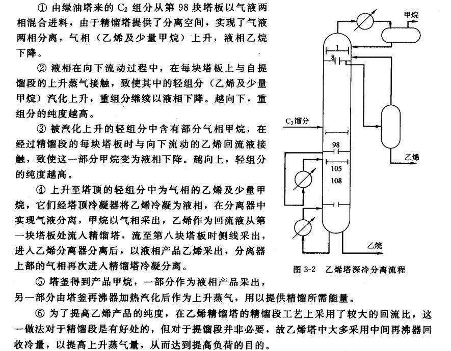 乙烯精馏塔管道仪表流程图如何科学的辨识?