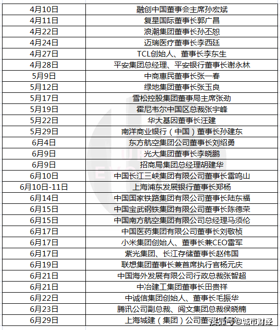 2020武汉三次产业gdp_2016 2020年武汉市地区生产总值 产业结构及人均GDP统计