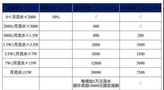 观点评论|喜马拉雅如何再次翻越险峰？