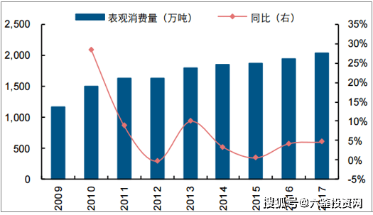 国民经济总量世界第二_第二次世界大战(3)
