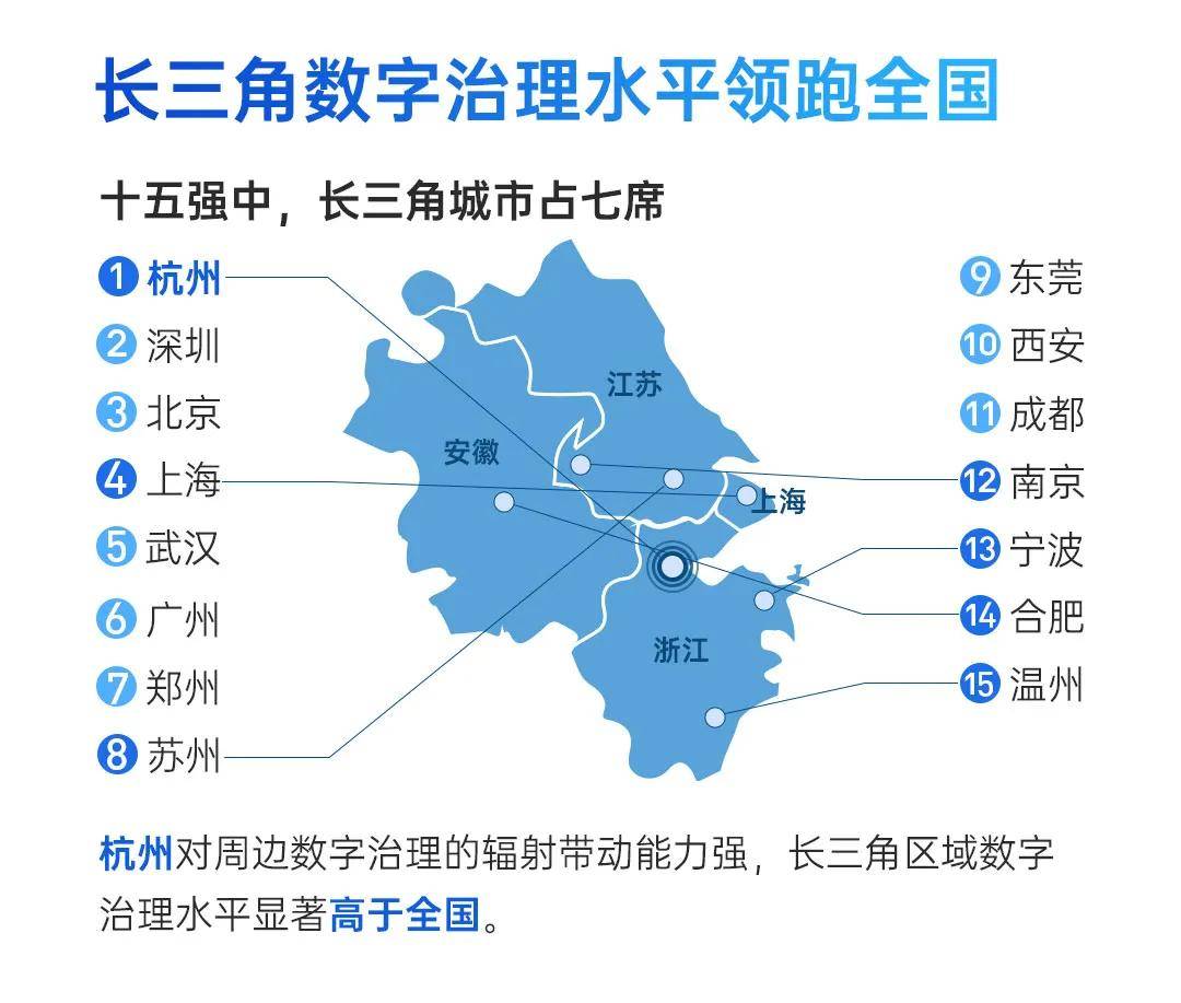 2021四川县域经济gdp_四川人均gdp(3)