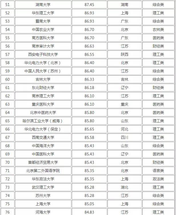 考试排名榜_考试加油图片(3)